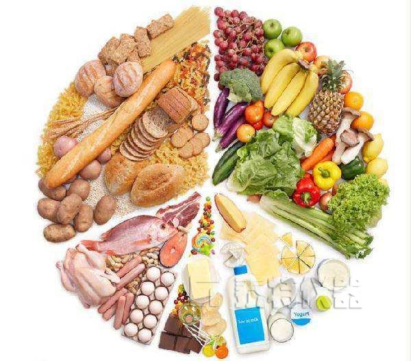 气相色谱法在食品质量检测中的应用与研究